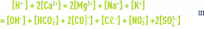 Formule : pHS - les équilibres et constantes thermodynamiques - neutralité électrique