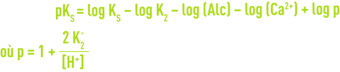 Formule : pHS - Méthode de Hallopeau et Dubin