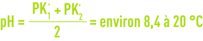 Formule : pHS - Méthode de Legrand et Poirier pH constante