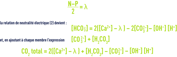 Formule : pHS - Méthode de Legrand et Poirier