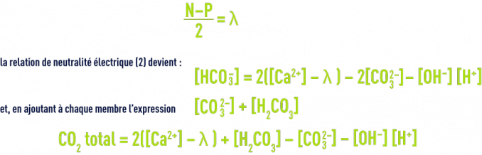 Formule : pHS - Méthode de Legrand et Poirier