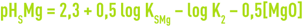 Formule : pHS - précitation de Mg(OH)2 à 25 °C