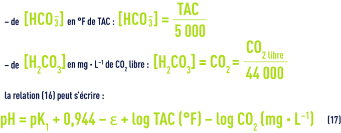 Formule : pHS  - relation pH TAC et CO2