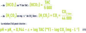 Formule : pHS  - relation pH TAC et CO2