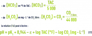 Formule : pHS  - relation pH TAC et CO2