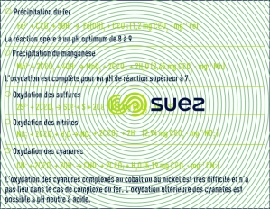 dioxyde de chlore composés inorganiques