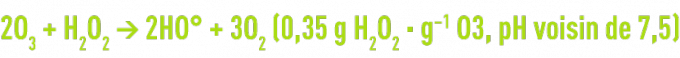 Formule : activation chimique couple ozone/peroxyde d'hydrogène