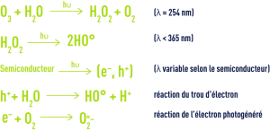 Formule : activation photochimique ozone/peroxyde d'hydrogène
