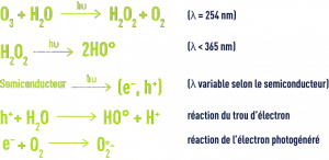 Formule : activation photochimique ozone/peroxyde d'hydrogène