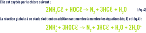 Formule : oxydation de la monochoramine par le chlore