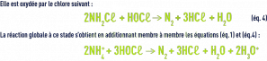 Formule : oxydation de la monochoramine par le chlore