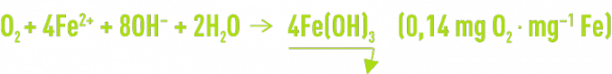 Formule : oxygène et déferrisation