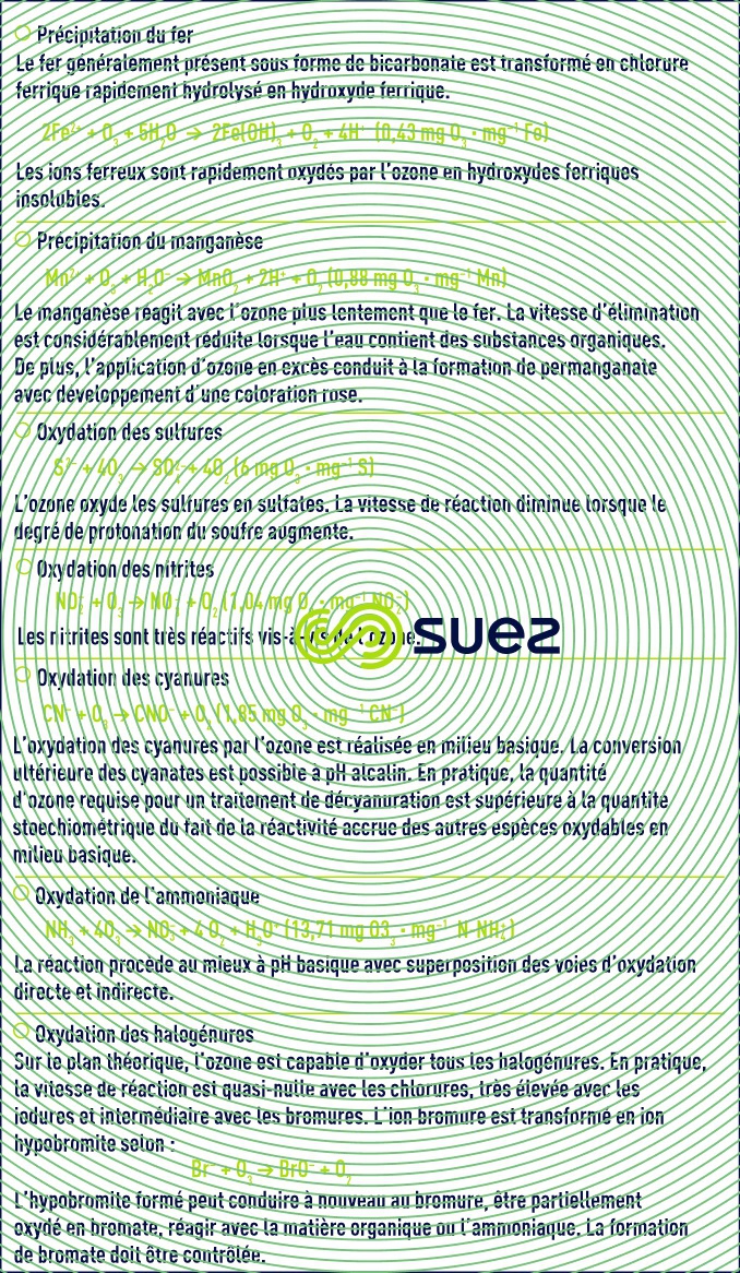 ozone composés inorganiques