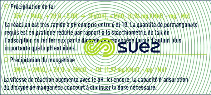 permanganate composés inorganiques
