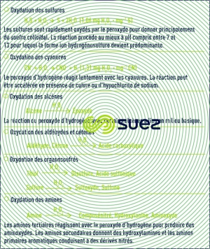 peroxyde hydrogène composés organiques et inorganiques