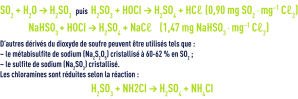 Formule : élimination du chlore résiduel
