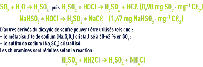 Formule : élimination du chlore résiduel