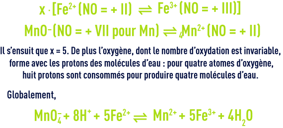 Formule : oxydoréduction - réaction ion ferreux par le permanganate en milieu acide