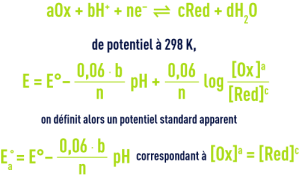 Formule : oxydoréduction - variation du potentiel d'oxydoréduction en fonction du pH