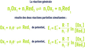 Formule : réaction oxydoréduction et couple redox