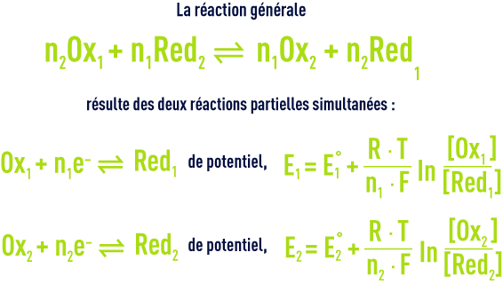 Formule : réaction oxydoréduction et couple redox