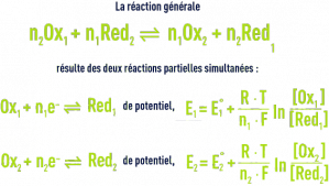 Formule : réaction oxydoréduction et couple redox
