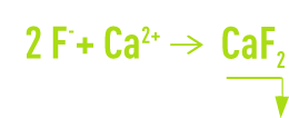 Formule : précipitation des fluorures