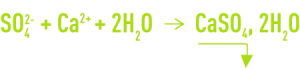 Formule : précipitation des sulfates