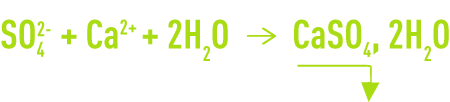 Formule : précipitation des sulfates