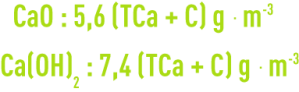 Formule : Dose chaux - TH-TAC négatif