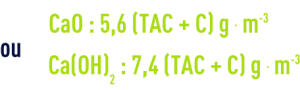 Formule : Dose chaux - TH-TAC positif