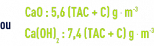 Formule : Dose chaux - TH-TAC positif