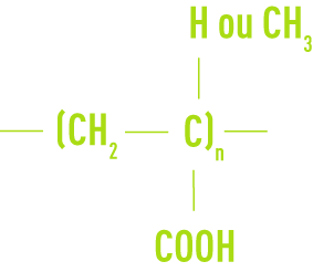 Formule : polymères organiques de synthèse type acrylique ou méthacrylique