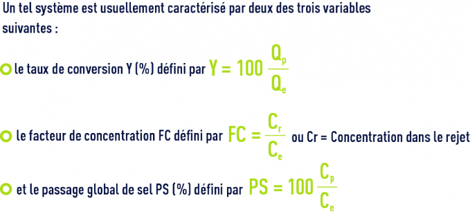 Formule : bilan autour d'une membrane