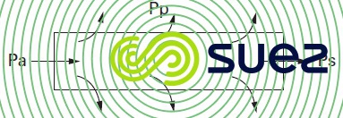 pression membrane filtration