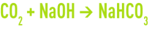 Formula: procédés de perméation - dosage de soude