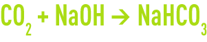 Formula: procédés de perméation - dosage de soude