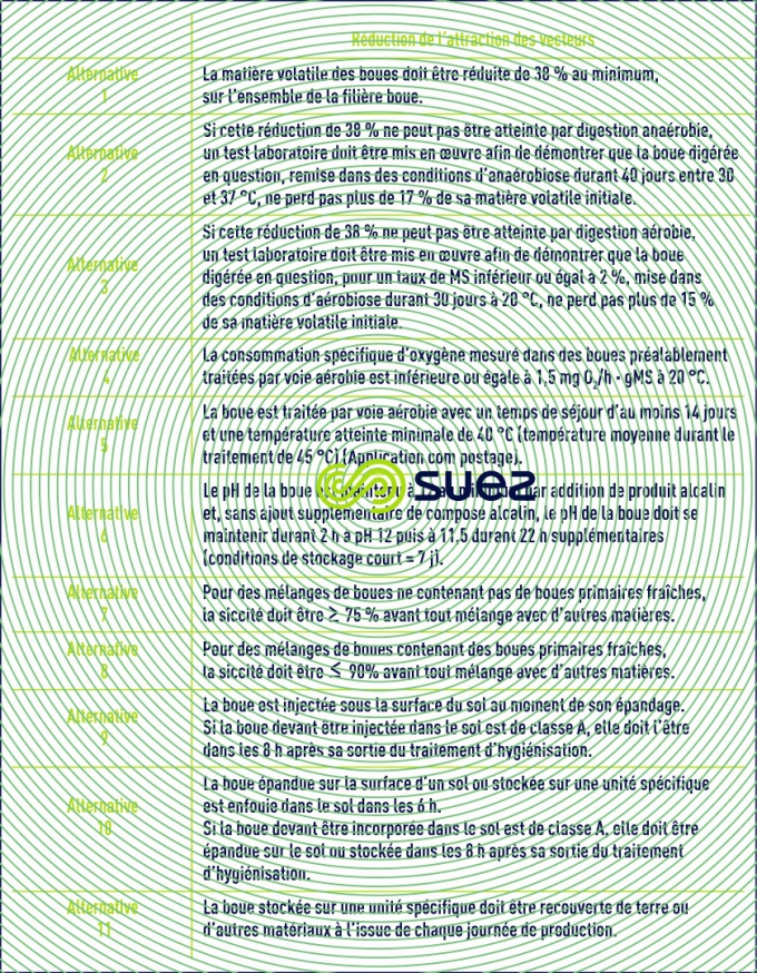 attraction vecteurs par boues
