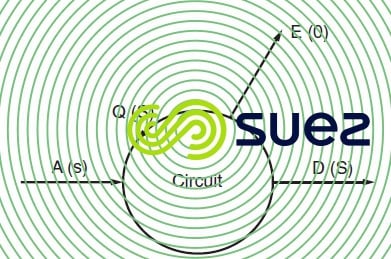 Circuit semi-ouvert - bilan débit