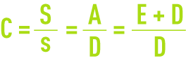 Formule : Calcul taux concentration C à partir du bilan sel