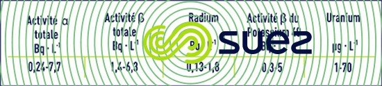 Radioactivité