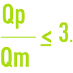 Formule : Quantité d'eau à traiter - coefficient de pointe Qp/Qm