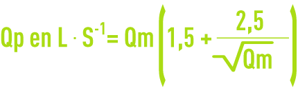 Formule : Quantité d'eau à traiter - débit de pointe de temps sec Qp