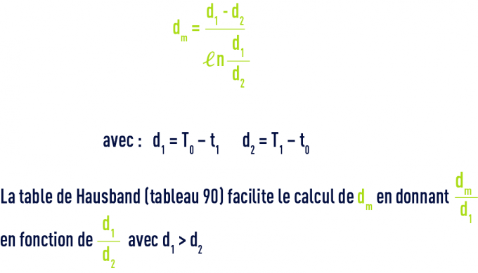 formule : Notions d’échange de chaleur - moyenne logarithmique