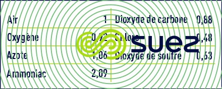Chaleur massique
