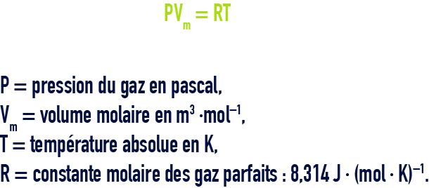 formule : Notions de physique des gaz et de thermodynamique - Loi mariotte