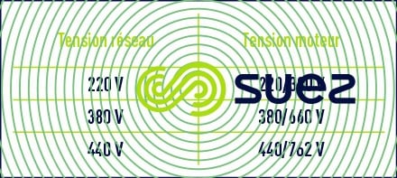 tension alimentation