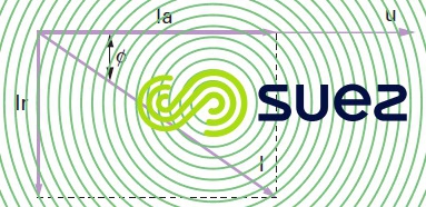 circuit comportant self-induction
