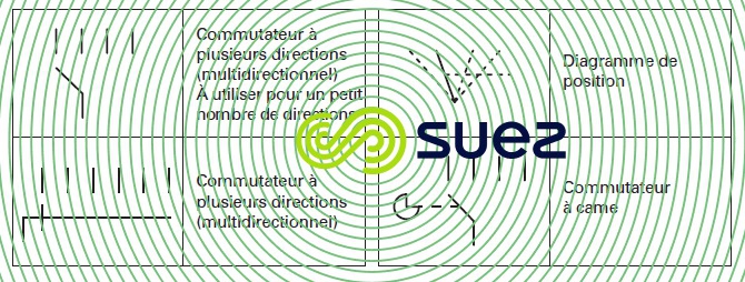 Symboles graphiques pour schémas électriques - Commutateurs