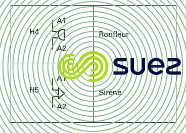 Symboles graphiques pour schémas électriques - Indicateurs et appareils